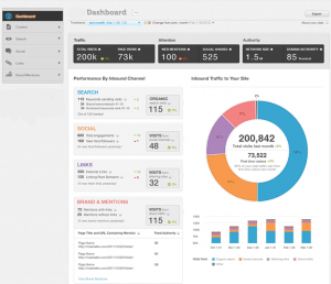 Remote Bookkeeping 